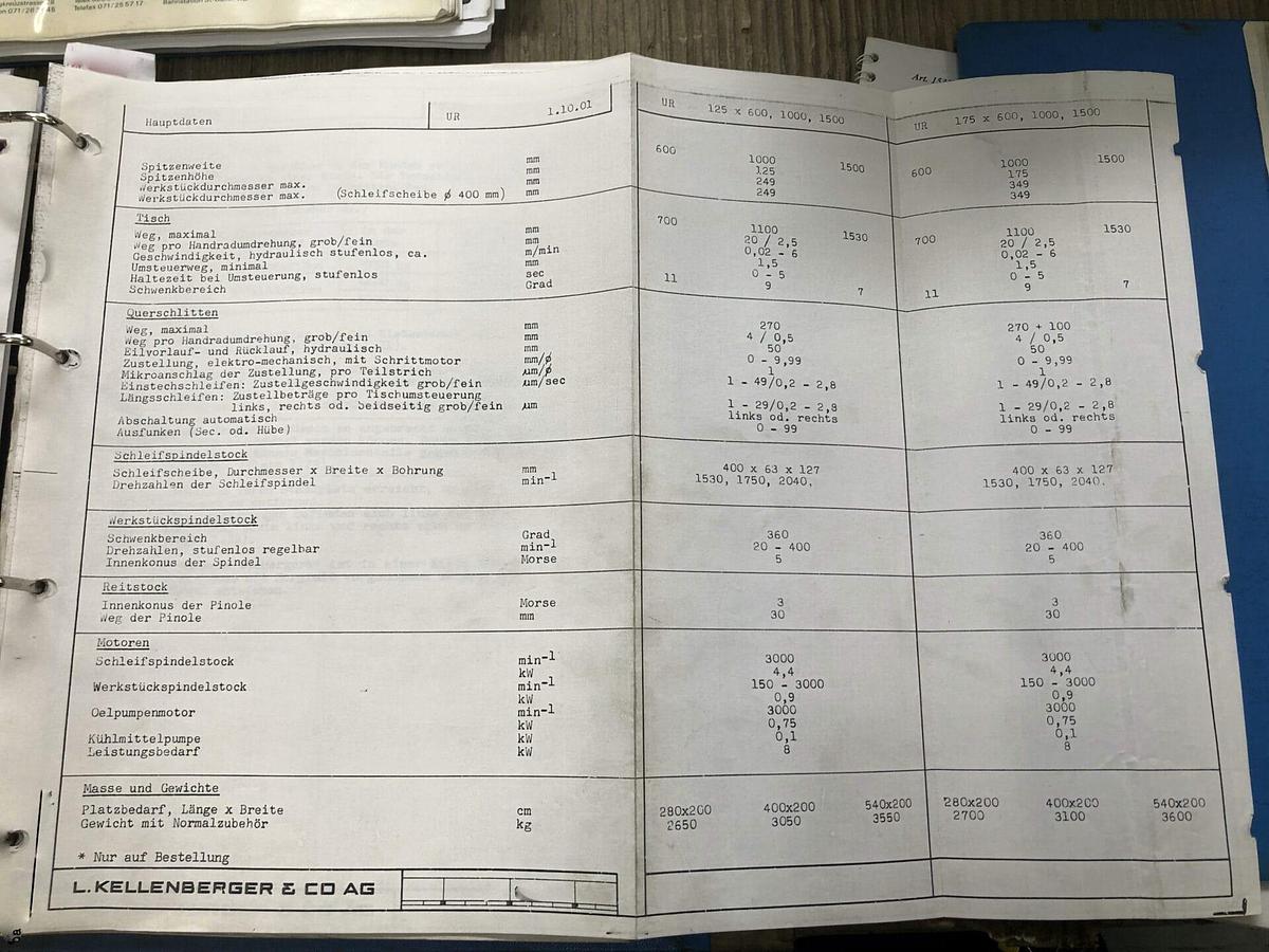 Gebraucht 1988 KELLENBERGER UR175x1000CNC