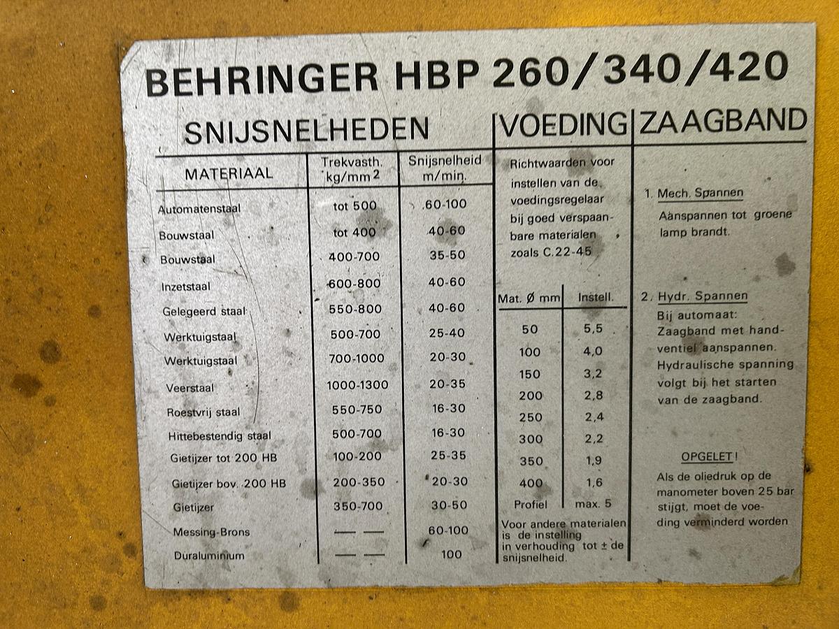 Used BEHRINGER HBP340