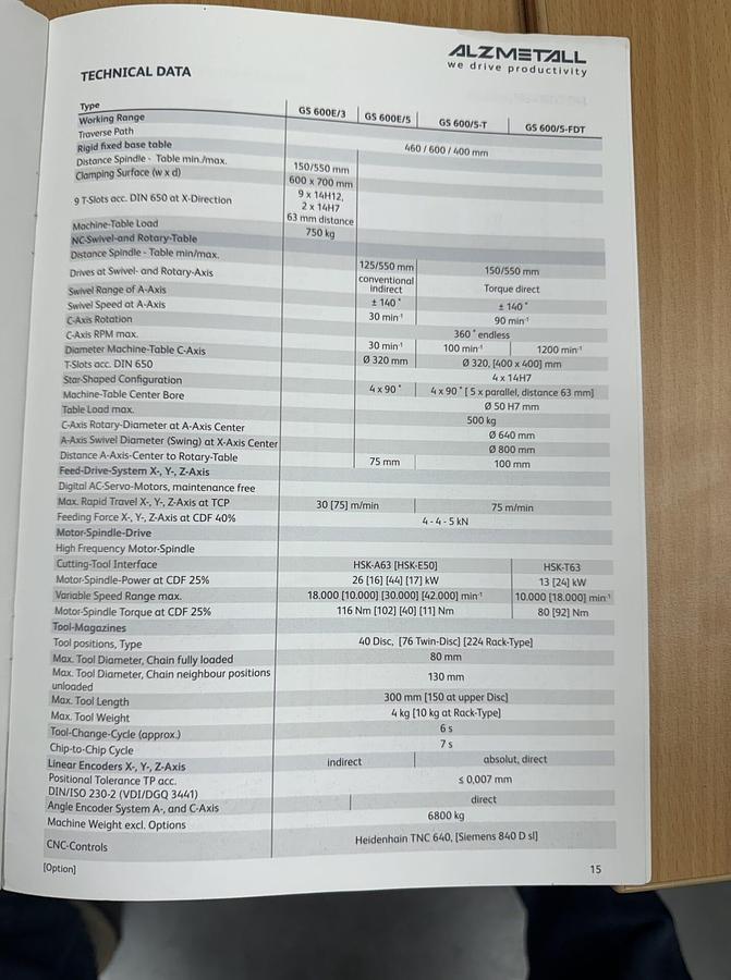 Gebraucht 2017 ALZMETALL GS600 E/5