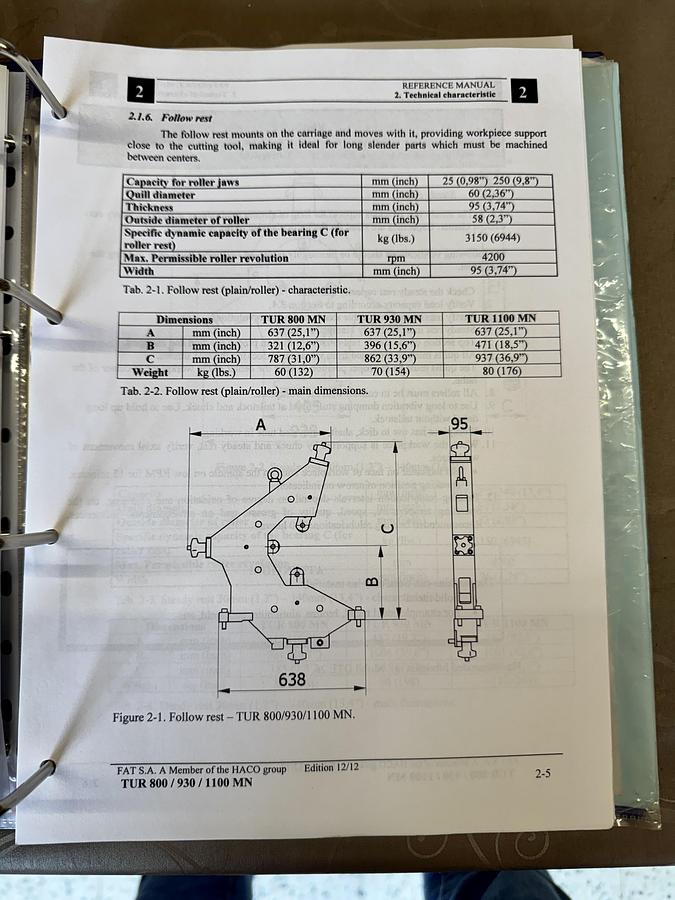Used 2012 FAT TUR MN1100x5000