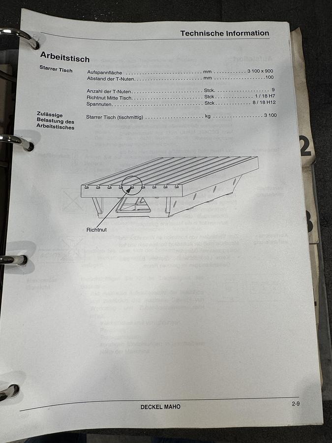 Used 2004 DECKEL MAHO DMF250 Linear