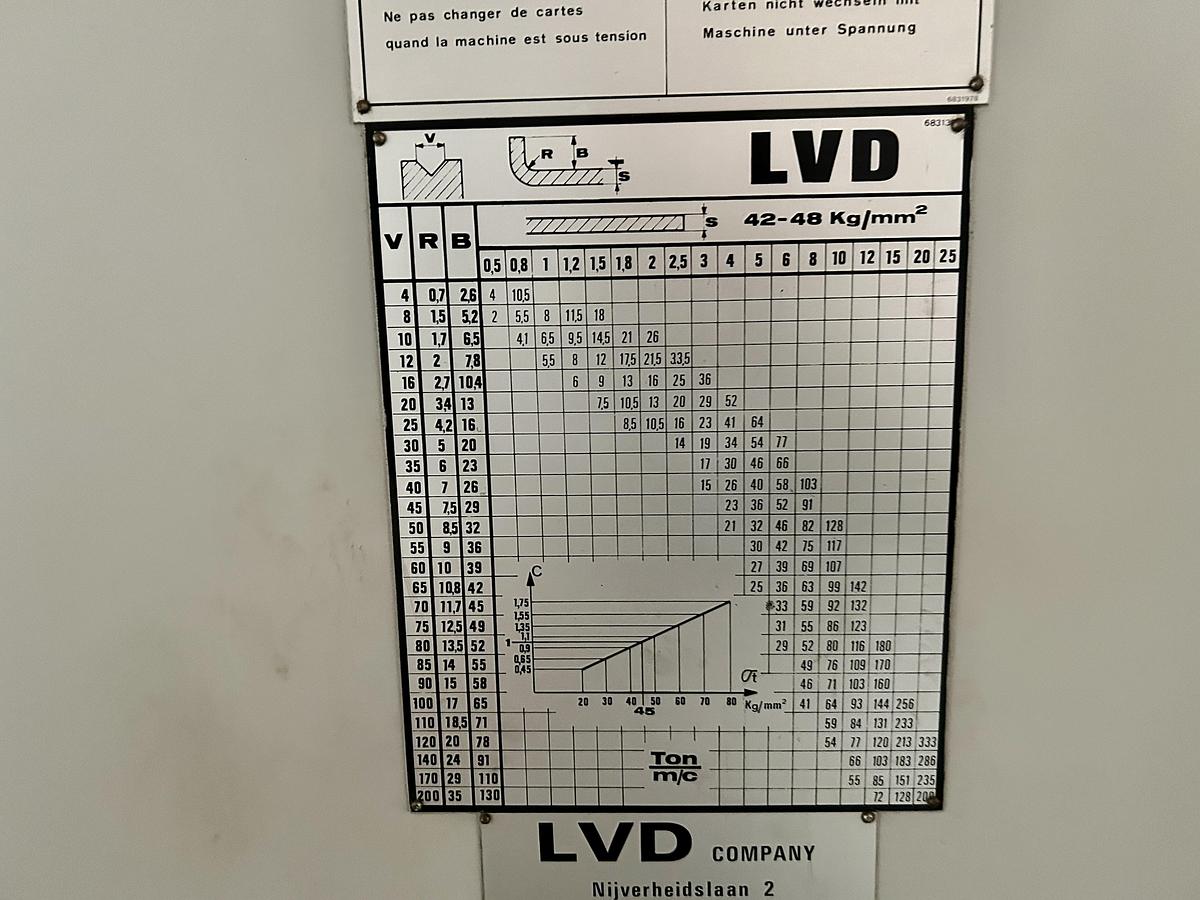 Used 1987 LVD PPCB 100/40MNC