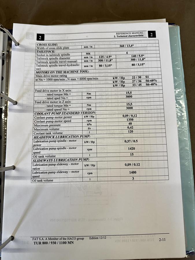 Used 2012 FAT TUR MN1100x5000