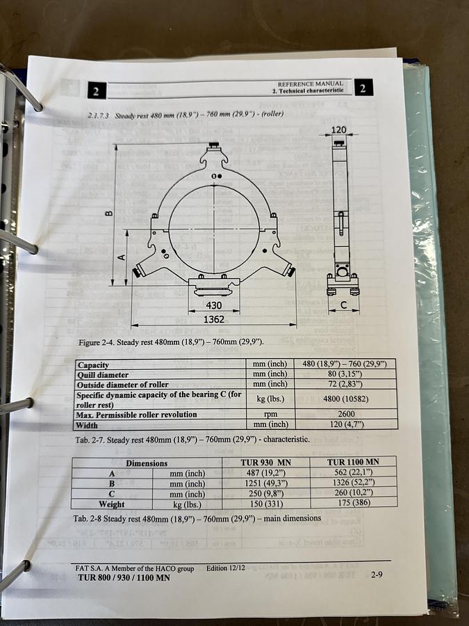 Used 2012 FAT TUR MN1100x5000