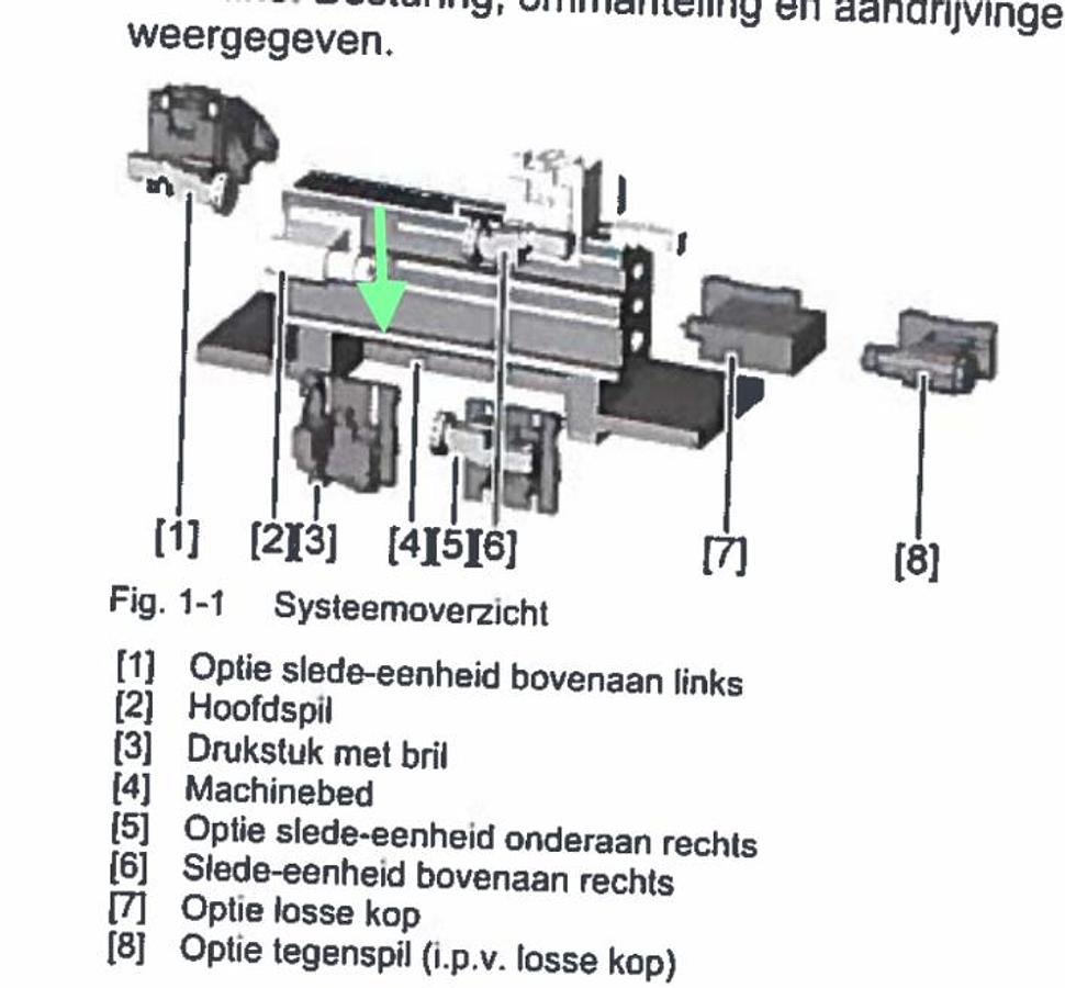 Used 2008 BOEHRINGER NG 200-4