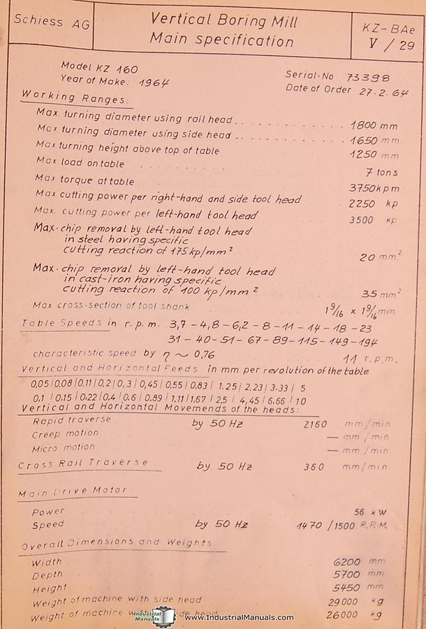 Used 1961 SCHIESS KE160