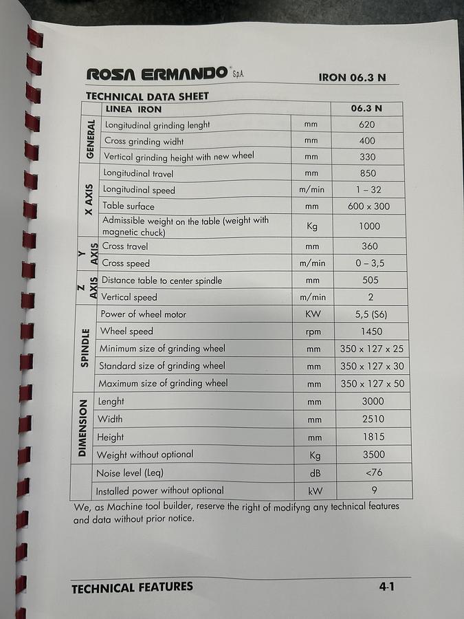 Used 2012 ROSA LINEA IRON 06.3 N