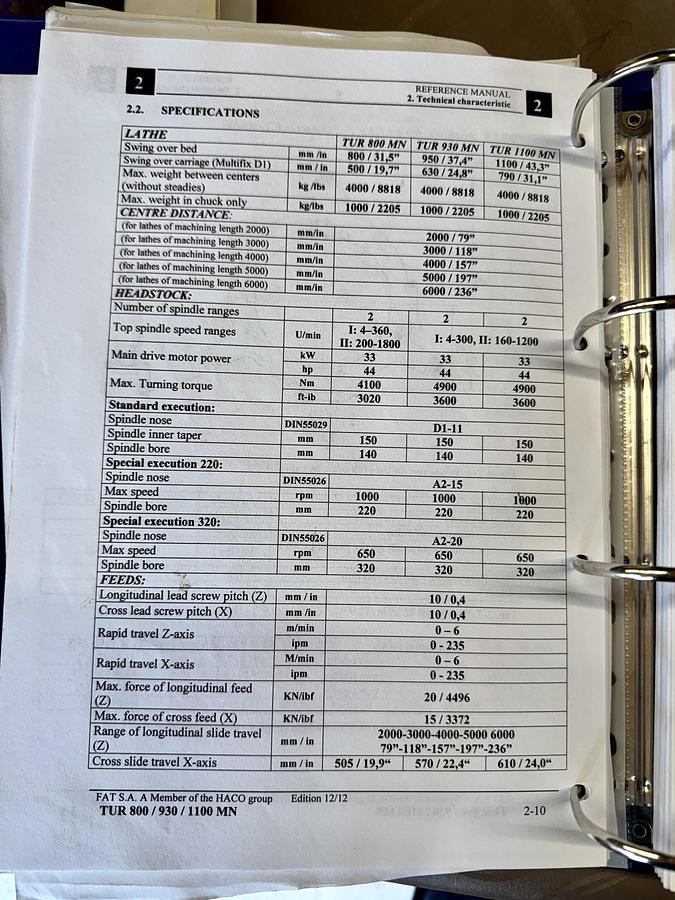 Used 2012 FAT TUR MN1100x5000