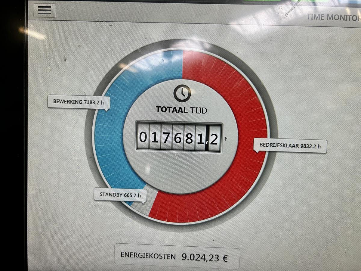 Used 2020 DMG MORI NVX2500/1500