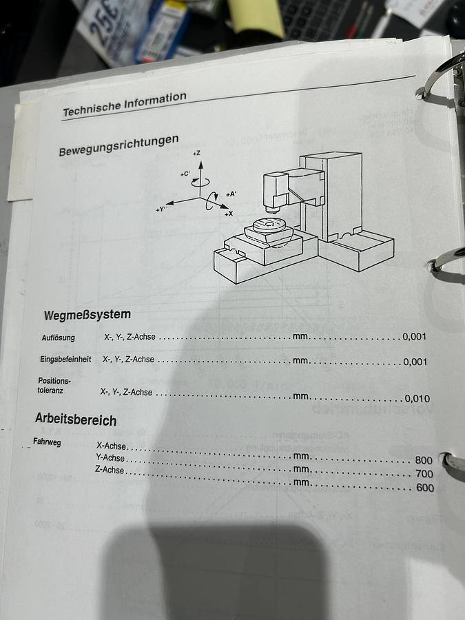 Used 1999 DECKEL MAHO DMU80P