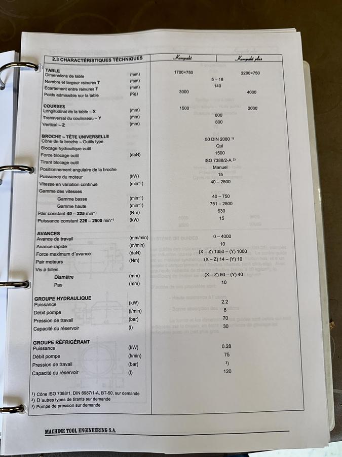 Used 2002 MTE KOMPAKT Plus
