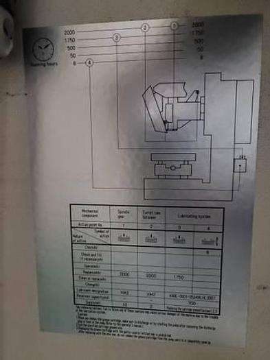 Used 2017 FANUC Robodrill Alpha D14MiB5-ECO Vertical Machining Center