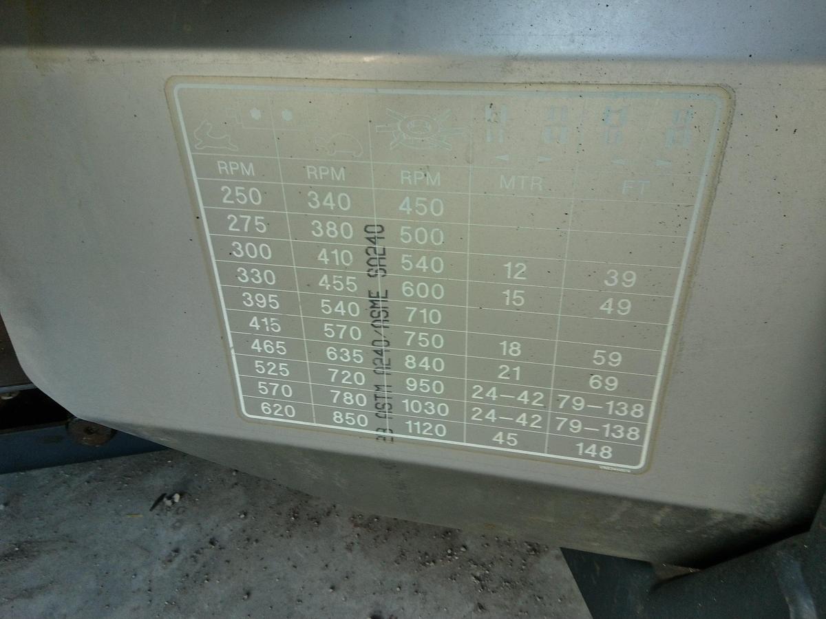 Usato SPANDICONCIME KVERNELND