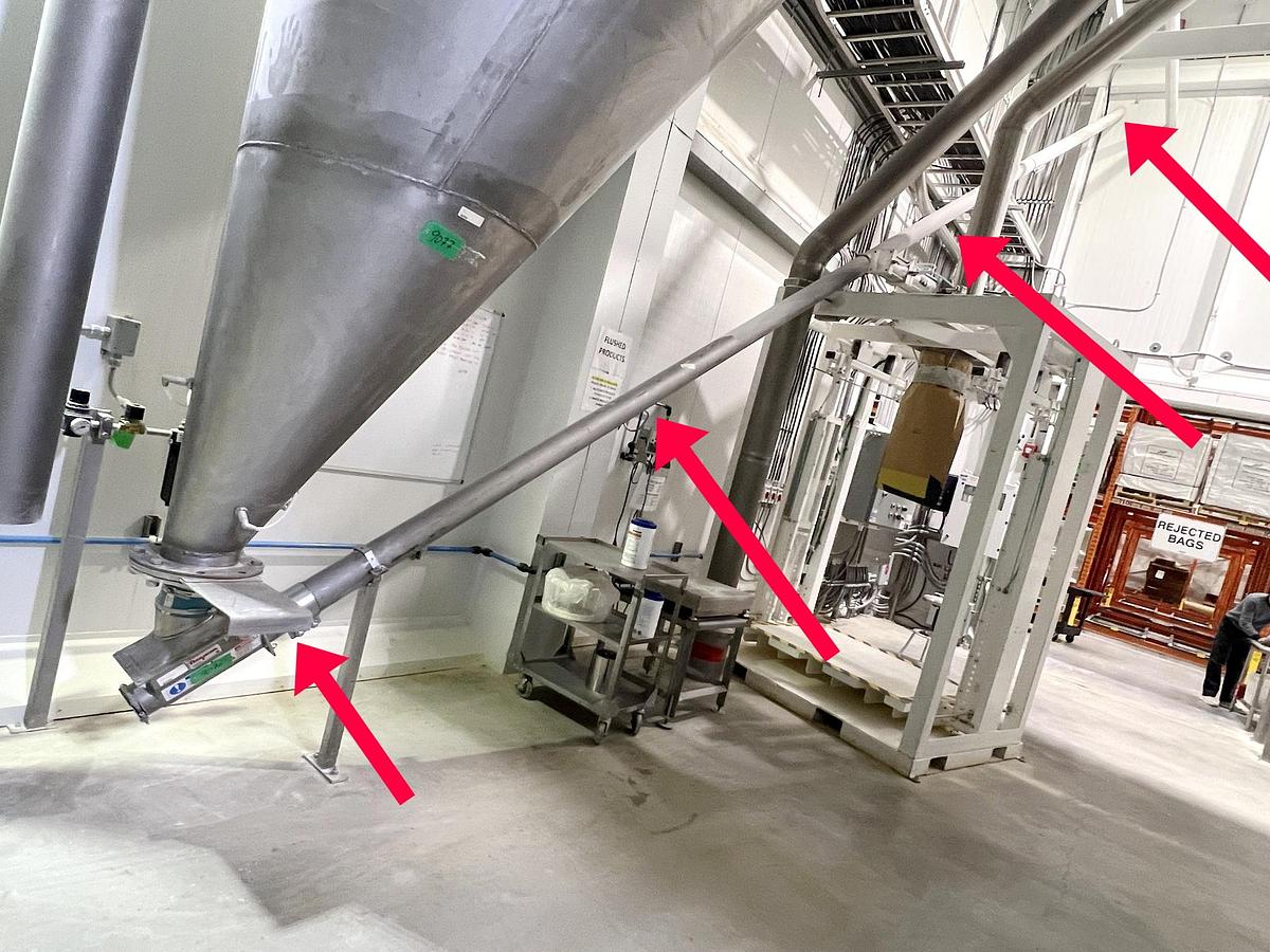 Used Used Flexicon Screw Conveyor