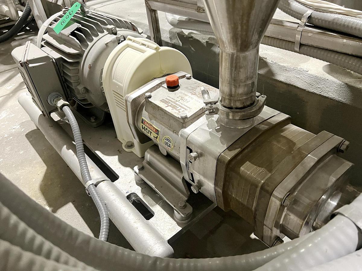 Used Used Fristam Twin Screw Pump, Model FDS2