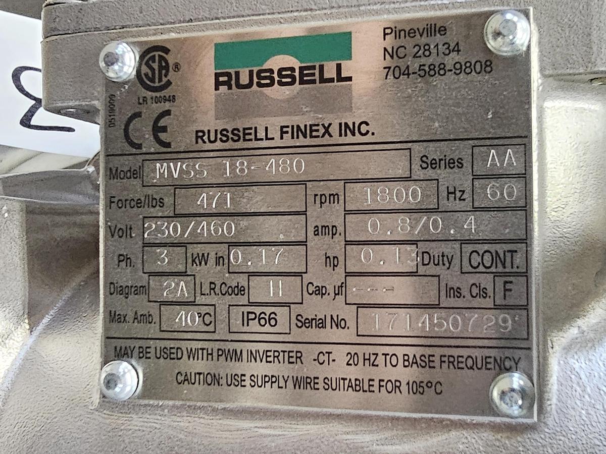 Used Analogic Canada - Russel screen