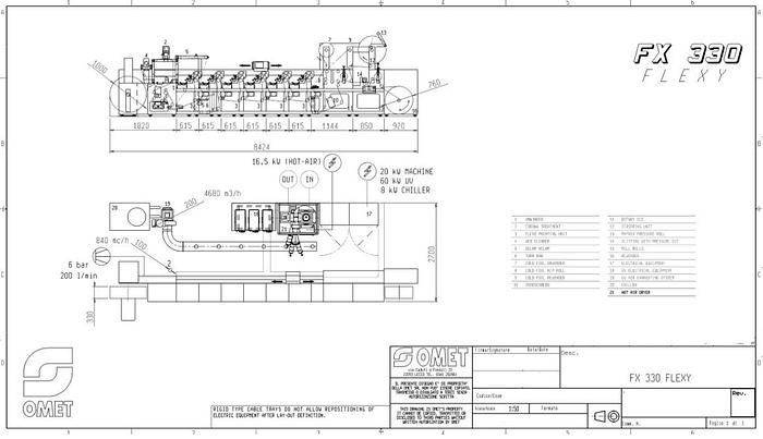 Used 2009 Omet Flexy 330 Label Press