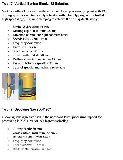 Used 2007 Weeke BHX 500 CNC Router