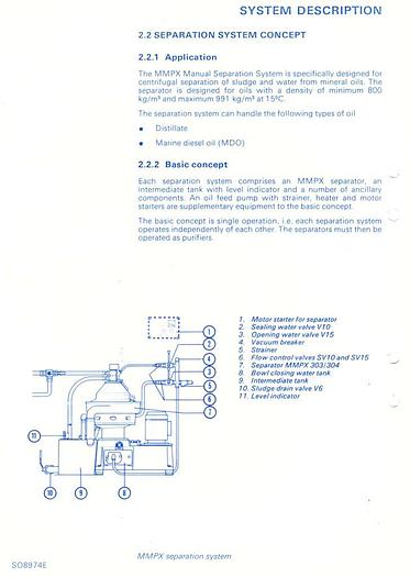 Used Alfa Laval MMPX304 module, complete separation system.