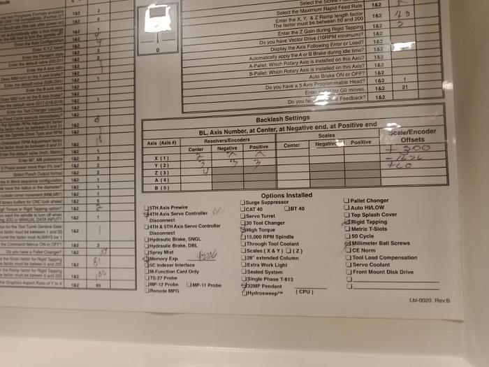 Used 2004 Fadal VMC4525HT,