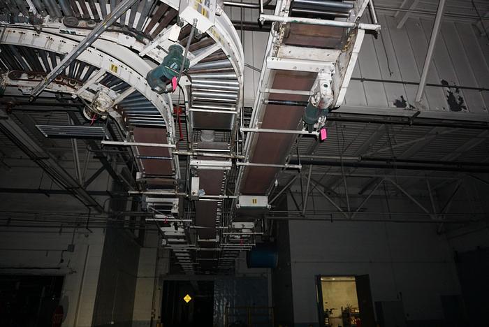 Used 1000’ OF ROLLER CONVEYOR WITH CURVING TRACK