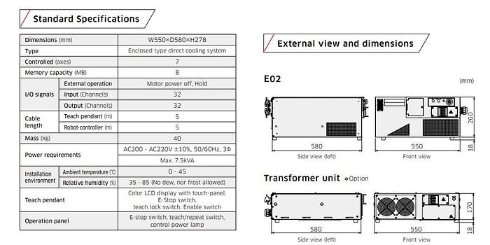 BRAND NEW KAWASAKI BX300L ROBOT WITH E02 CONTROLLER, TEACH PENDANT, CABLES, 14 MONTH WARRANTY
