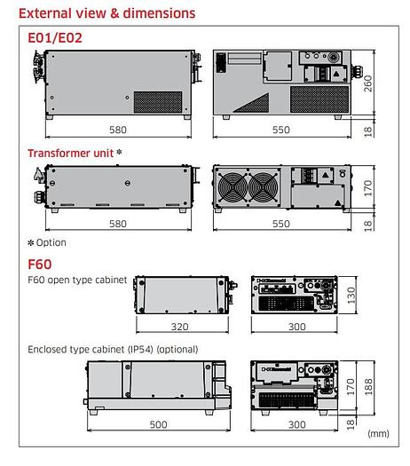希少THE CROW (inteleg製) KAWASAKI RS080N, KAWASAKI E02 CONTROLLER