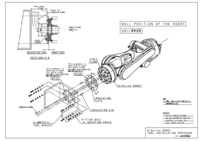 Used KAWASAKI BX200L #104939