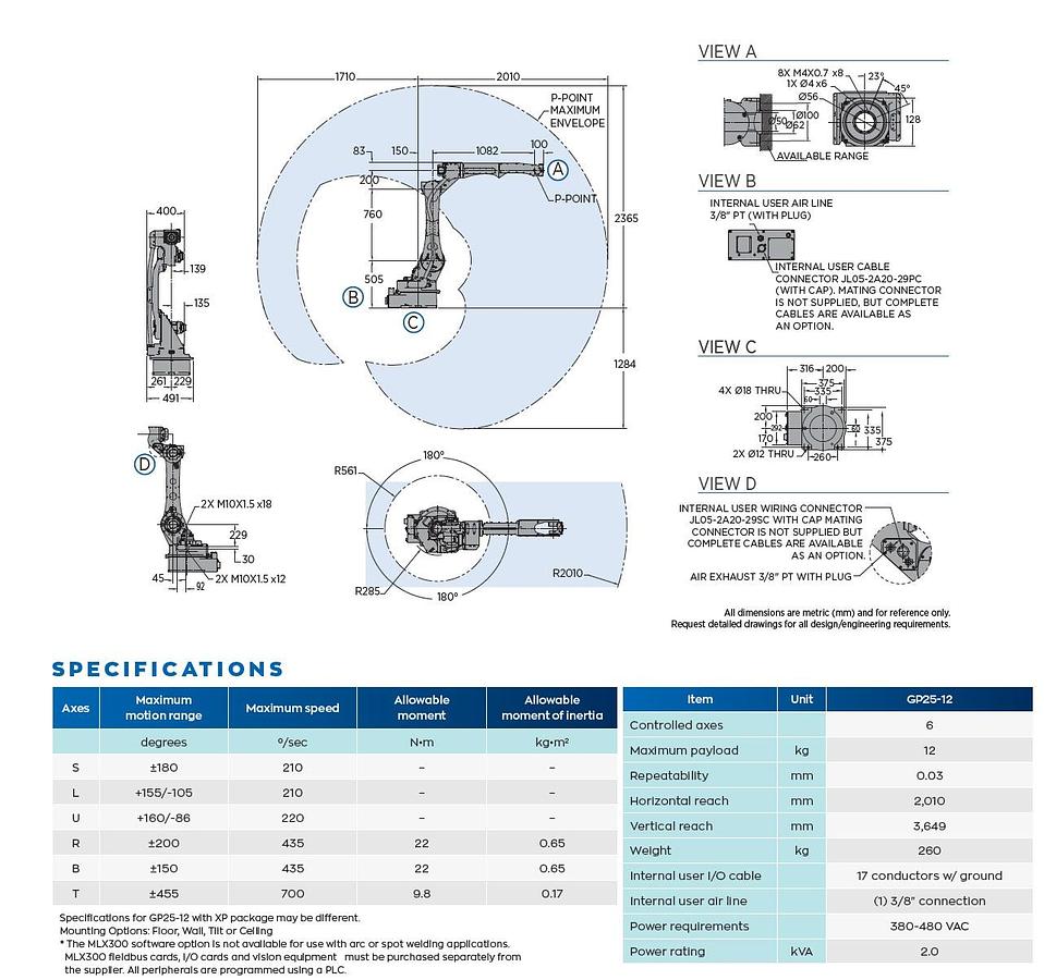 Used YASKAWA MOTOMAN GP25-12 NEVER USED 6 AXIS ROBOT WITH YRC1000 CONTROL