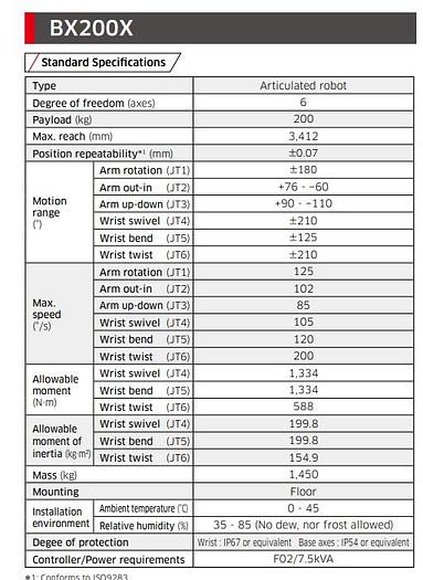 BRAND NEW KAWASAKI BX200X ROBOT WITH CONTROLLER, TEACH PENDANT, CABLES, 14 MONTH WARRANTY