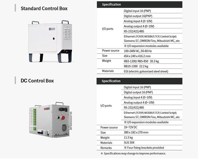 2023 RAINBOW ROBOTICS RB10-1300 #105112