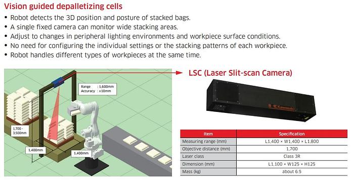 KAWASAKI CP300L #104935