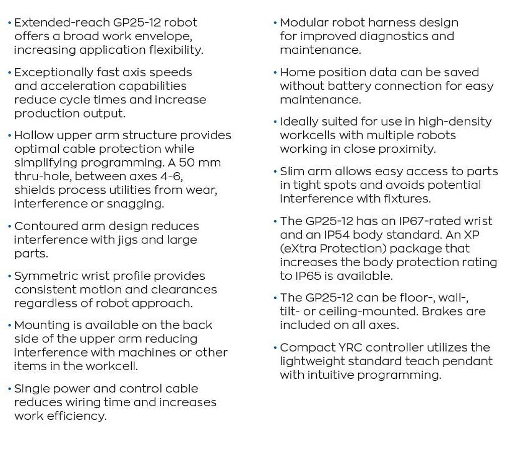 Used YASKAWA MOTOMAN GP25-12 NEVER USED 6 AXIS ROBOT WITH YRC1000 CONTROL