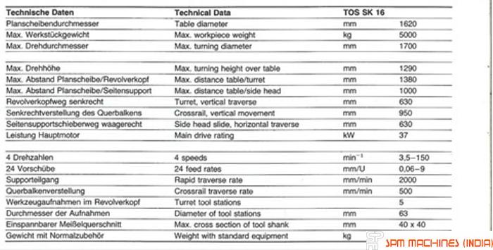 Used TOS SK16 Double Column VTL