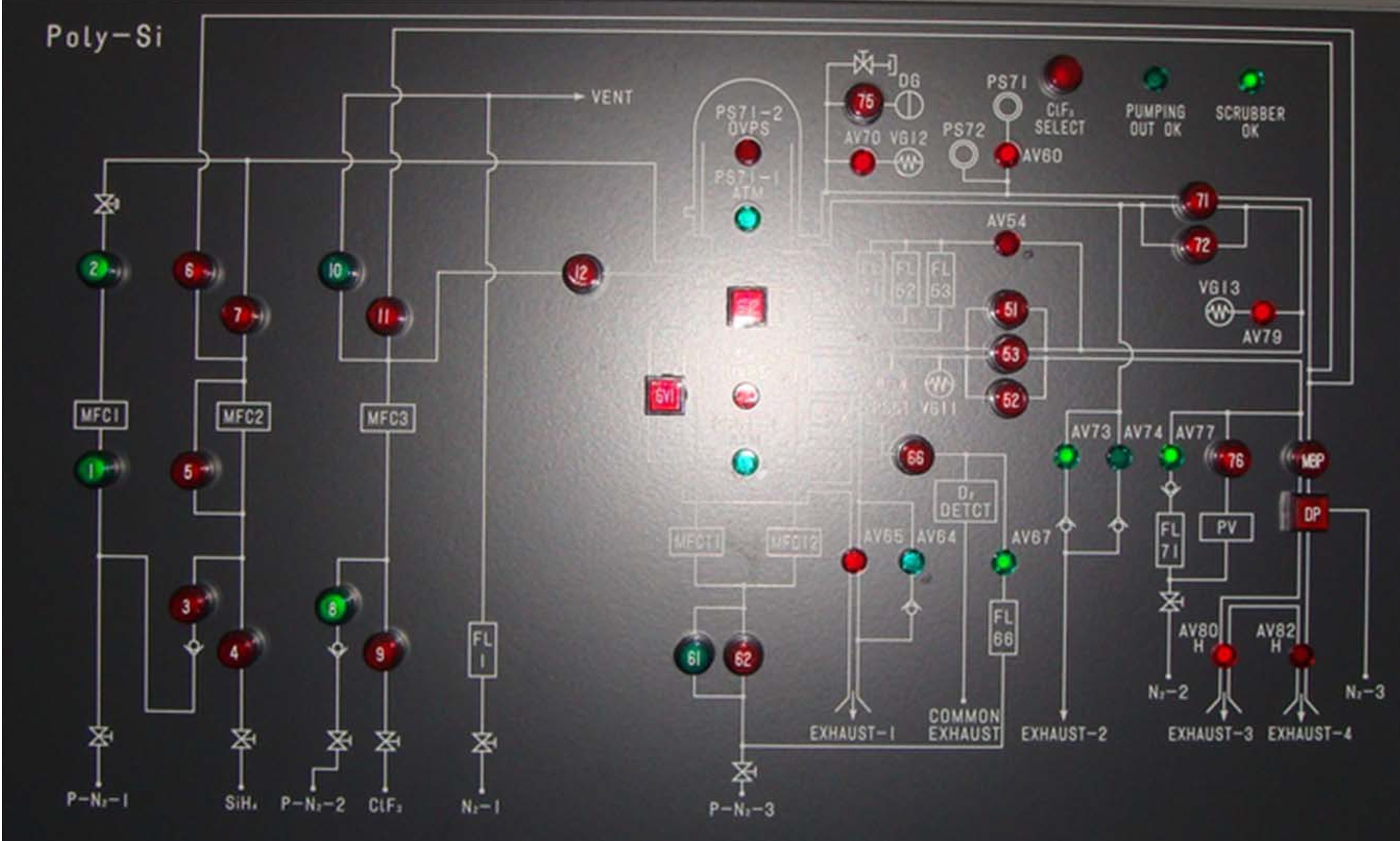Used Kokusai KE DJ-825V - Poly Furnace