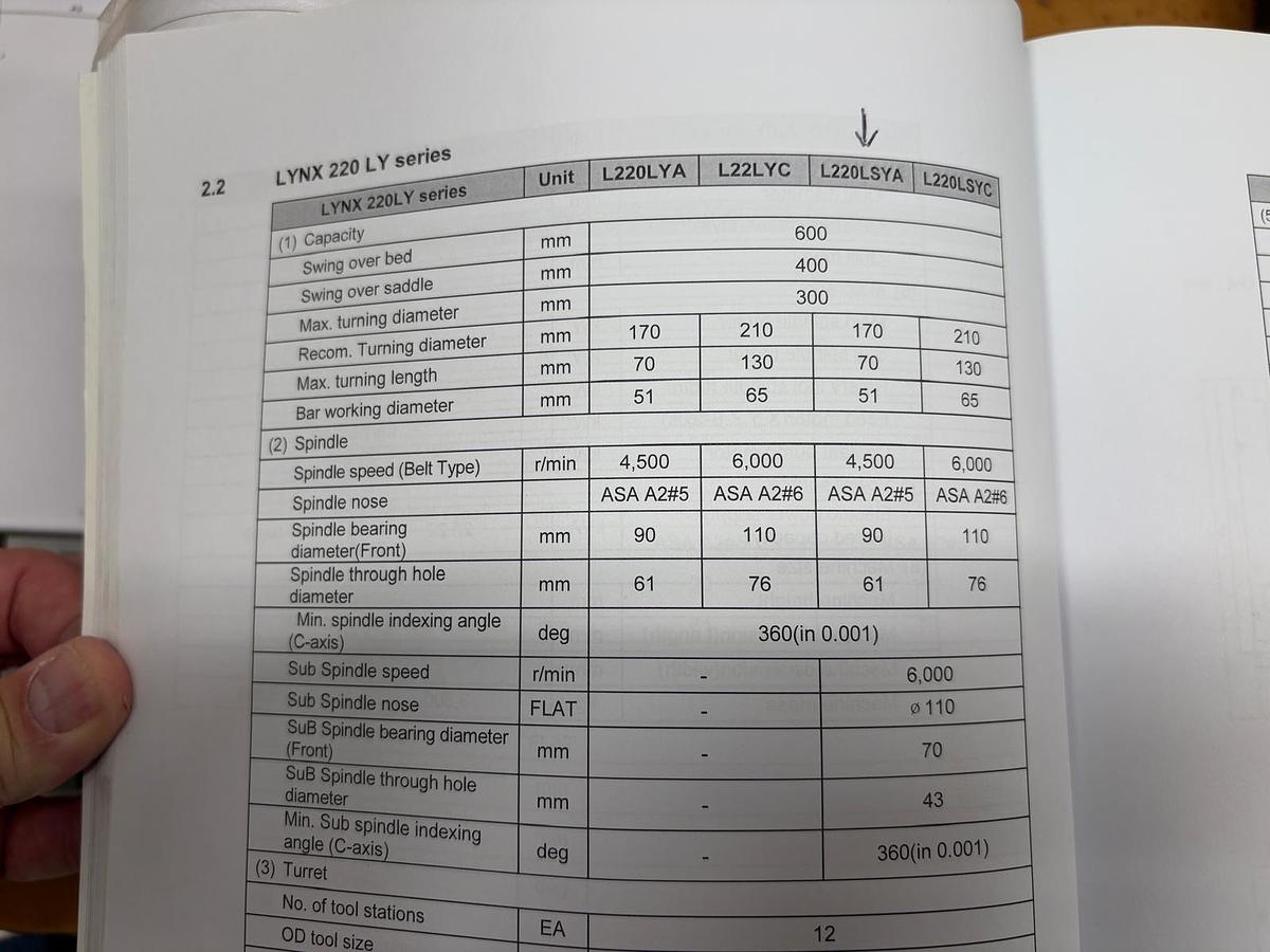 D'occasion DOOSAN LYNX 220 LY 