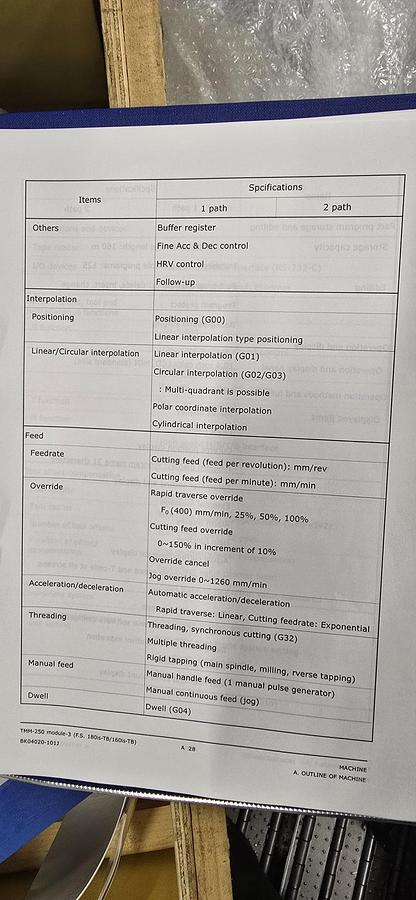 D'occasion TAKISAWA TMM 250