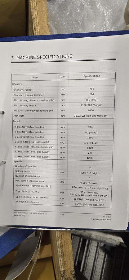 D'occasion TAKISAWA TMM 250