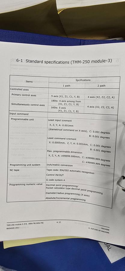 D'occasion TAKISAWA TMM 250