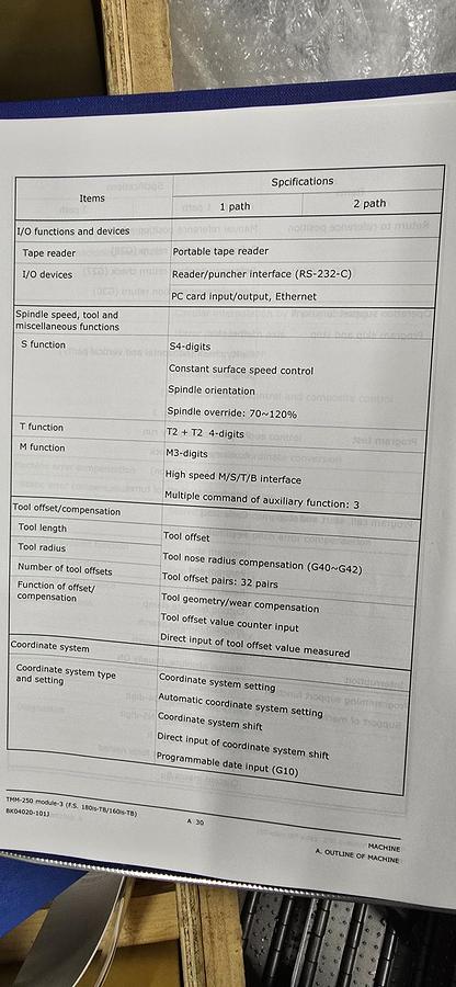 D'occasion TAKISAWA TMM 250