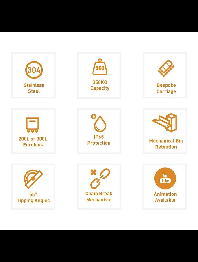 As new SYSPAL TOTE BIN LIFTER