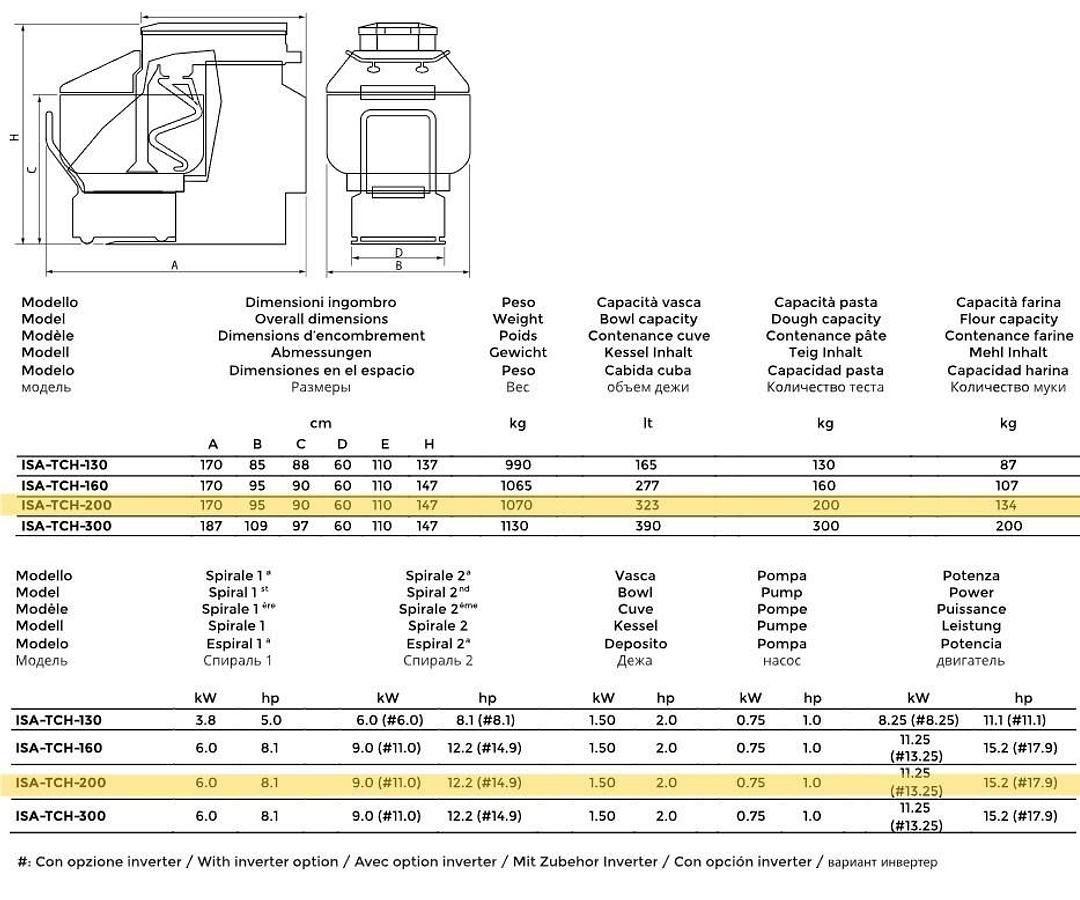 Refurbished TURRI SPIRAL MIXER