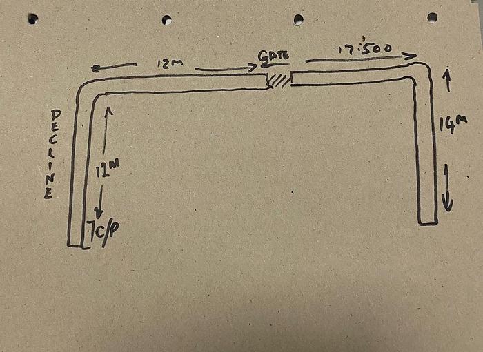 As new CONVEYOR BELT