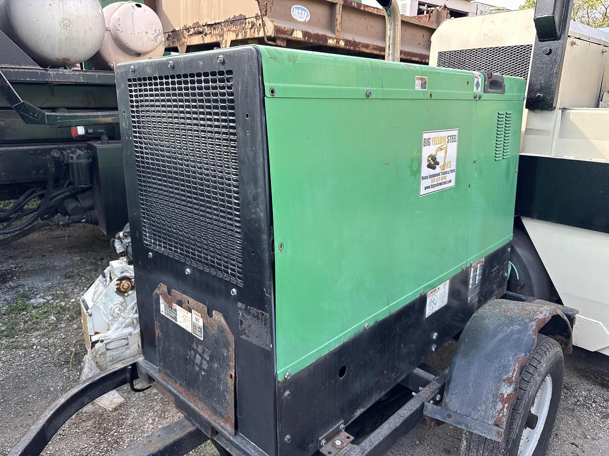 Used 2015 MILLER BIG BLUE 500 PRO