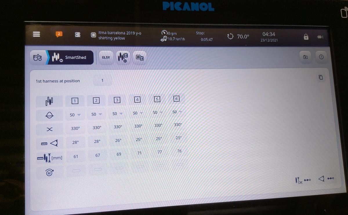 Gebruikt 2019 PICANOL Omniplus-i-4-D-190