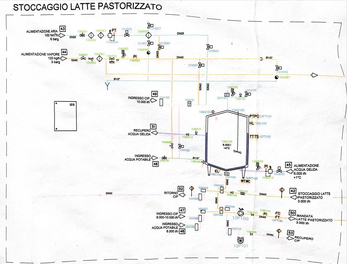 Used 2017 SCM Gabbiani GT2 115 Horizontal Beam Saw