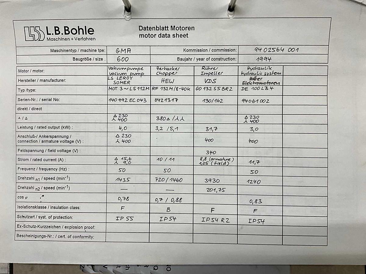 Used 1994 LB BOHLE GMA 600 Granulator
