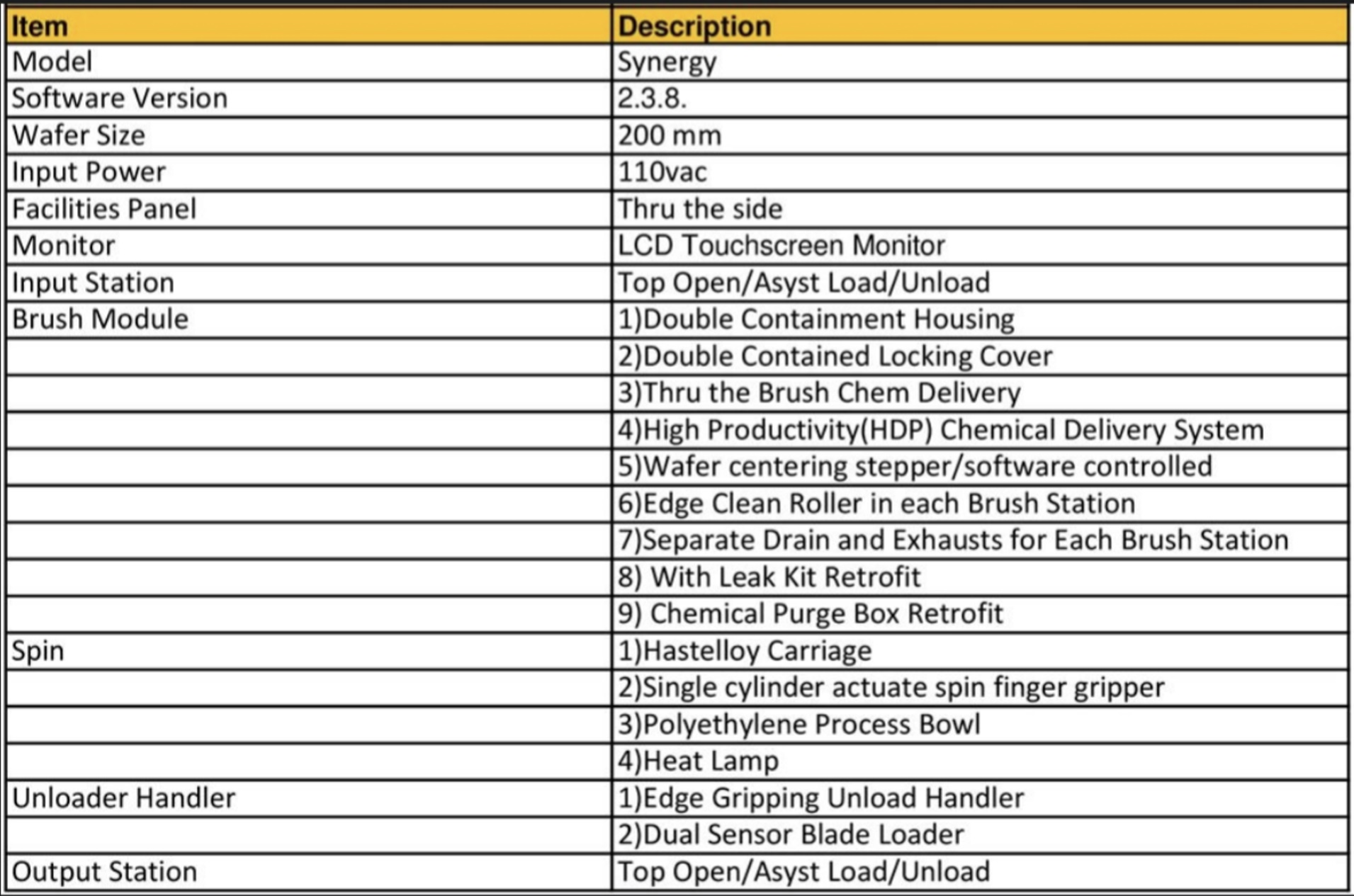 Used Lam Research/ Ontrak Synergy