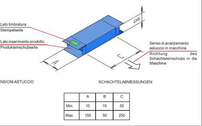 Used 2016 CARIBA C222