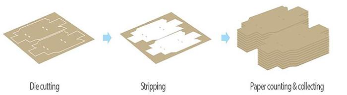 Maquina de pelar serie JDSMSTM-A 780/1080